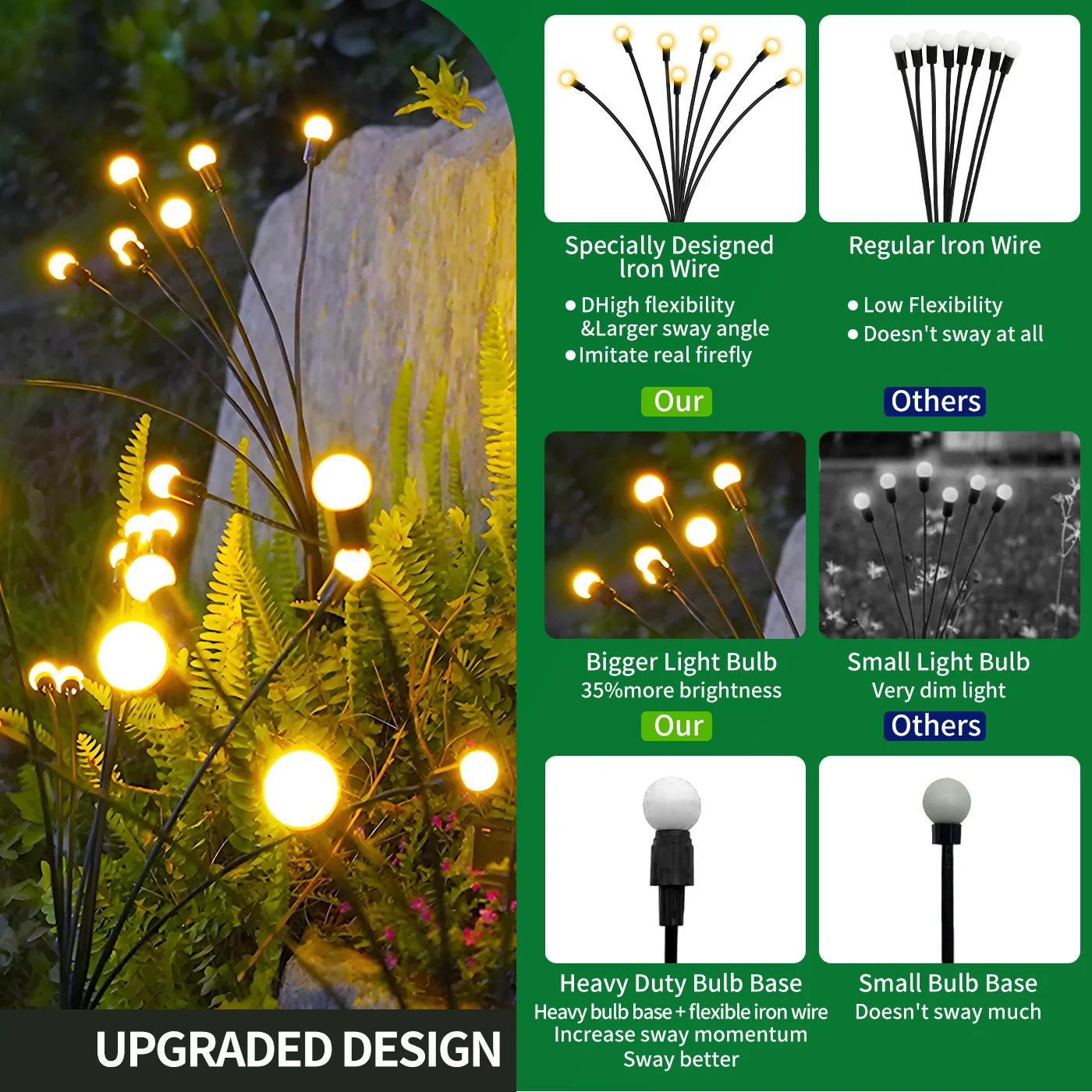 8-Head Solar Firefly Lights, LED Decorative