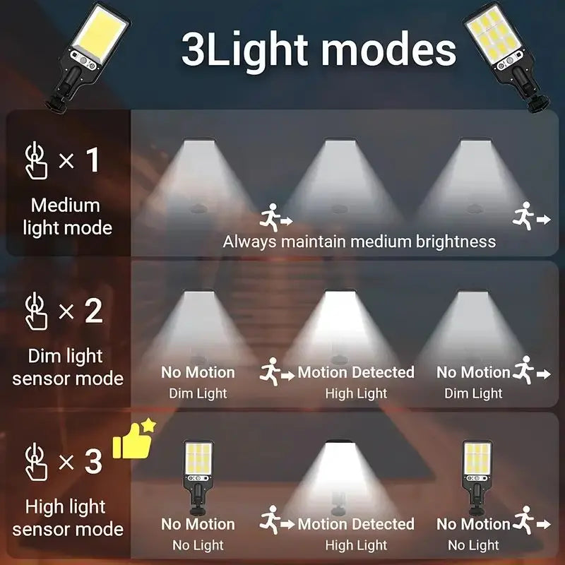 1/2/4-Pack Solar LED Outdoor Wall Lights, Remote Control