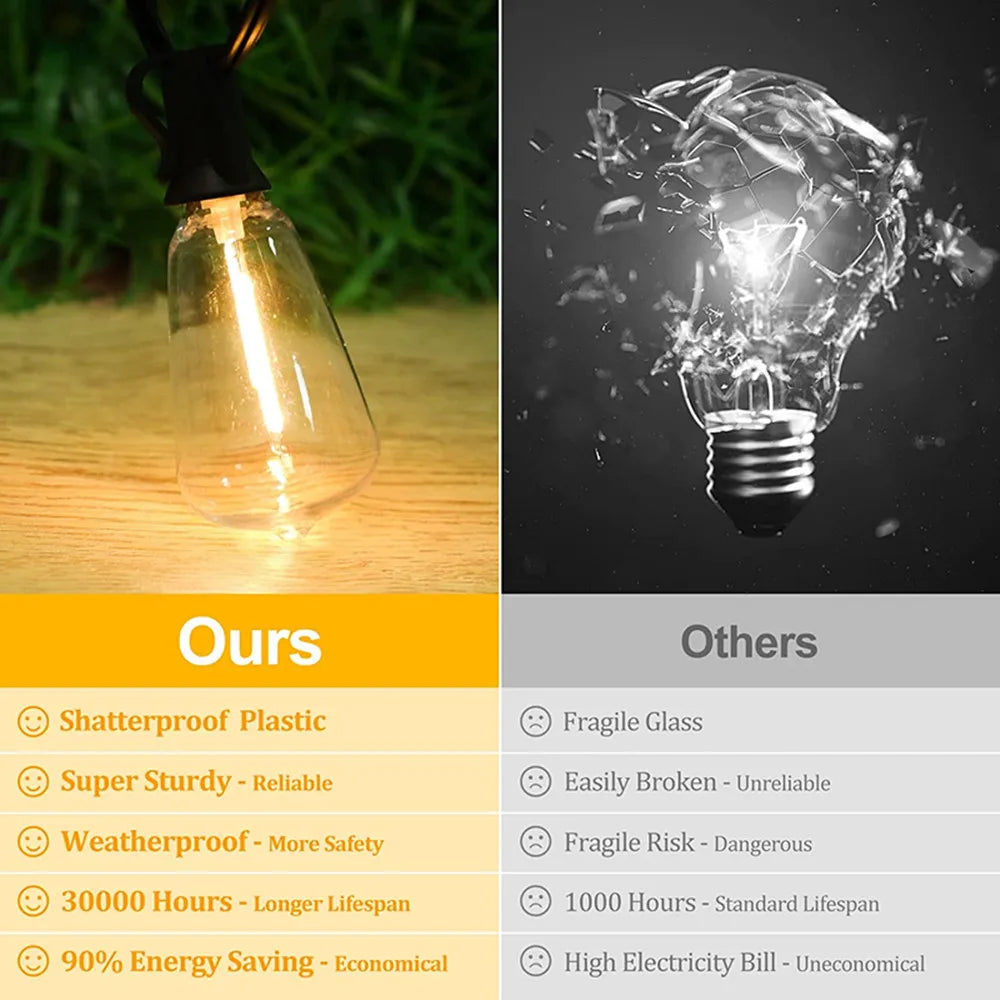 ST38 Globe Patio LED String Lights Shatterproof Waterproof