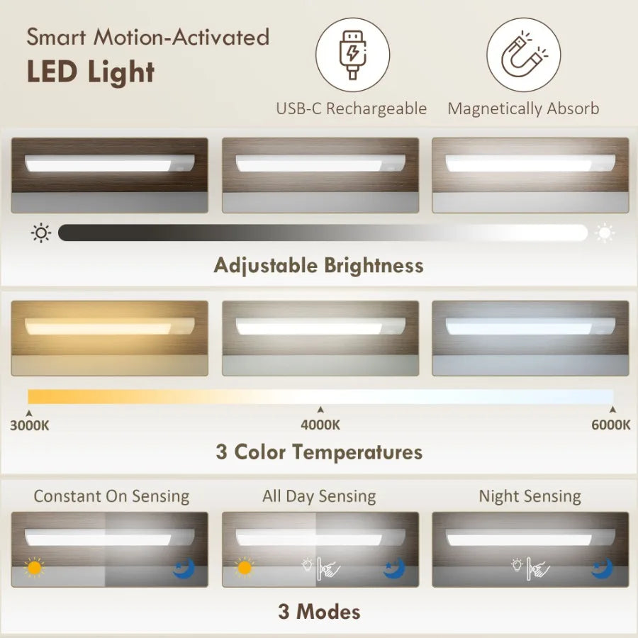 47in Kitchen Cabinet with Sensing LED Light