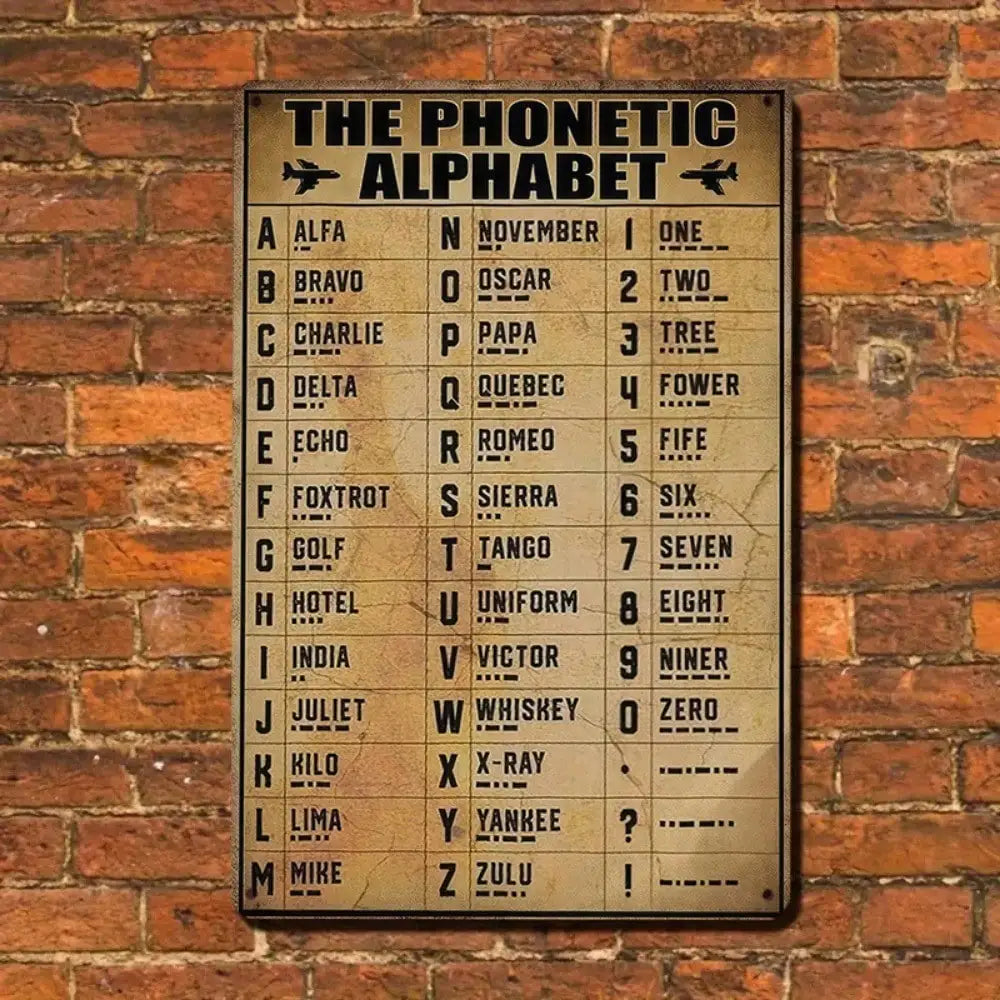 1PC Vintage Tin 'The Phonetic Alphabet' Sign