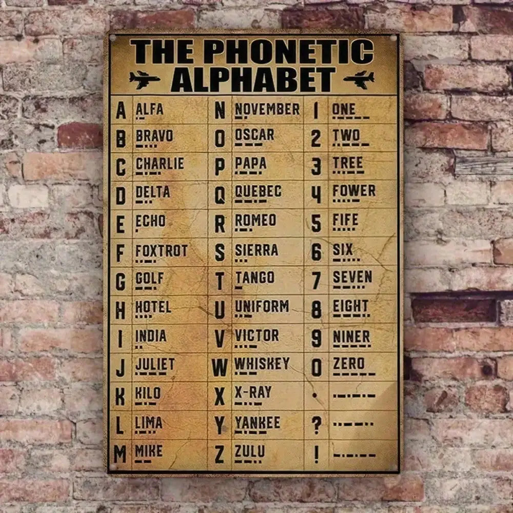 1PC Vintage Tin 'The Phonetic Alphabet' Sign