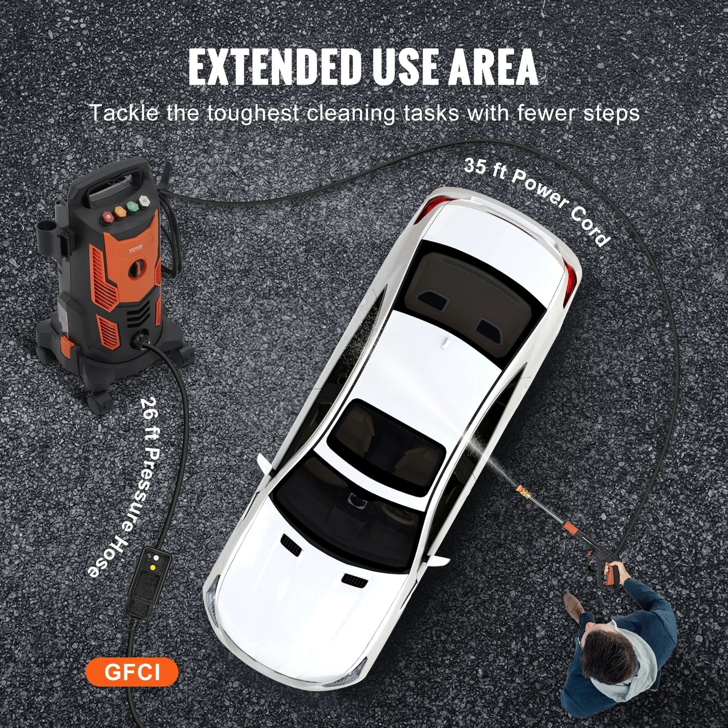 Electric Power Washer Quick Connect Nozzles
