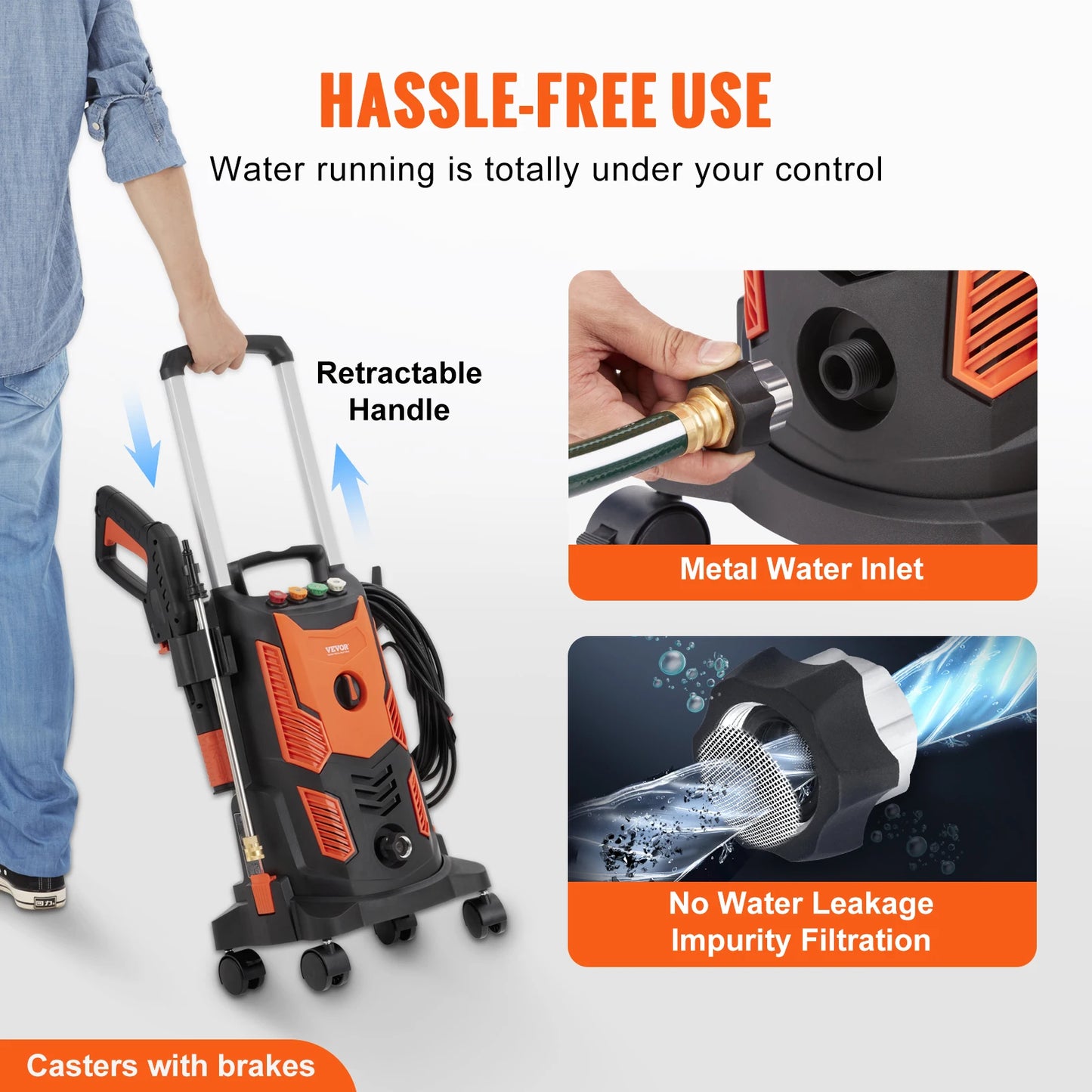 Electric Power Washer Quick Connect Nozzles