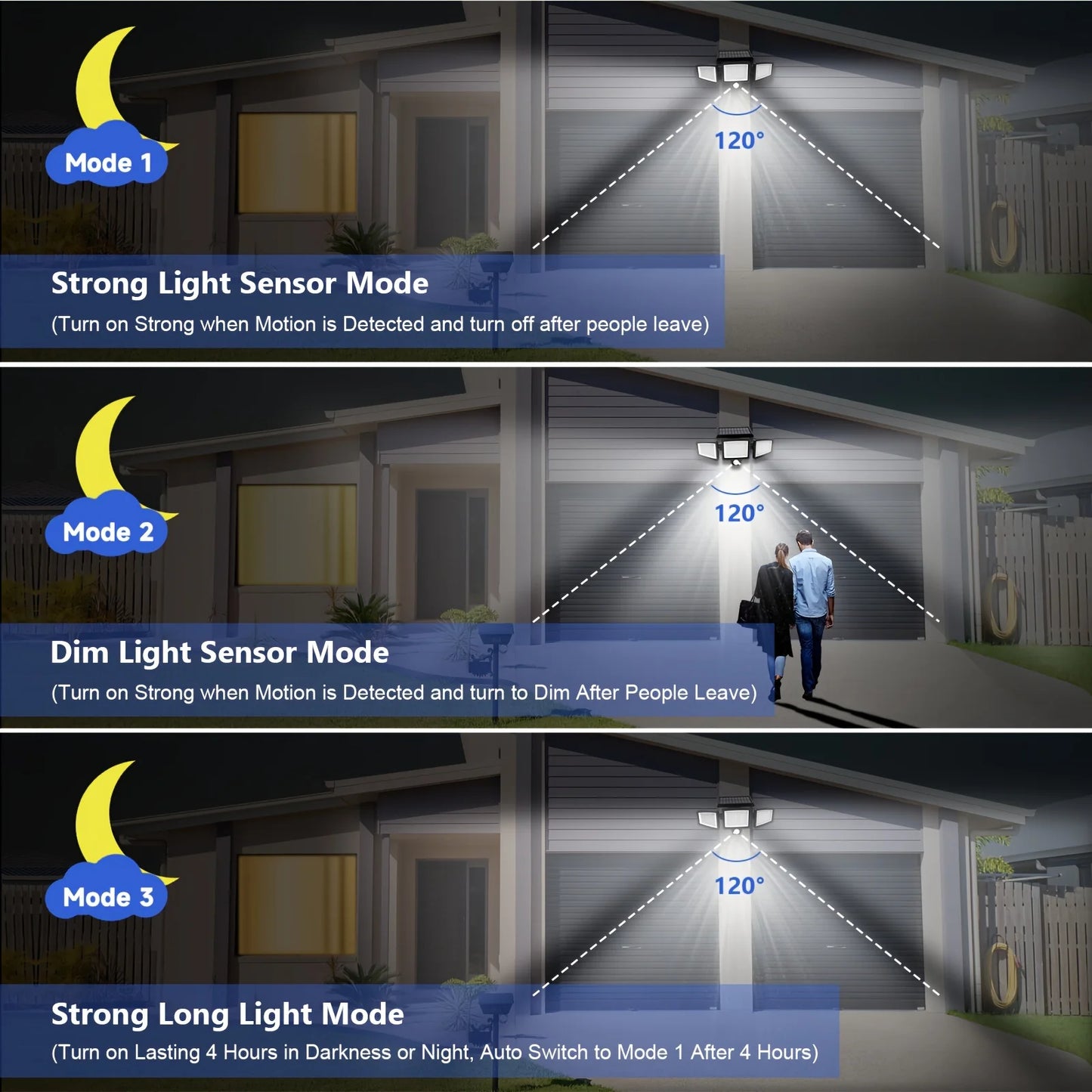 Solar Outdoor Light 2500LM 210 LED with Remote Control
