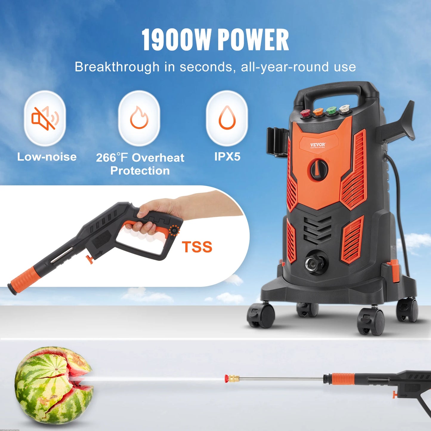 Electric Power Washer Quick Connect Nozzles