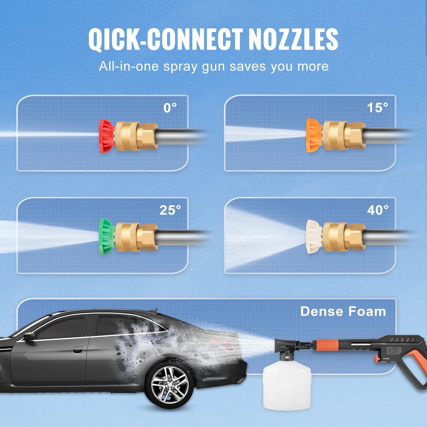 Electric Power Washer Quick Connect Nozzles